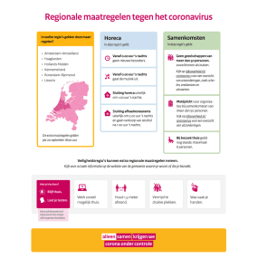 200918-regionale-maatregelen-1080x1350